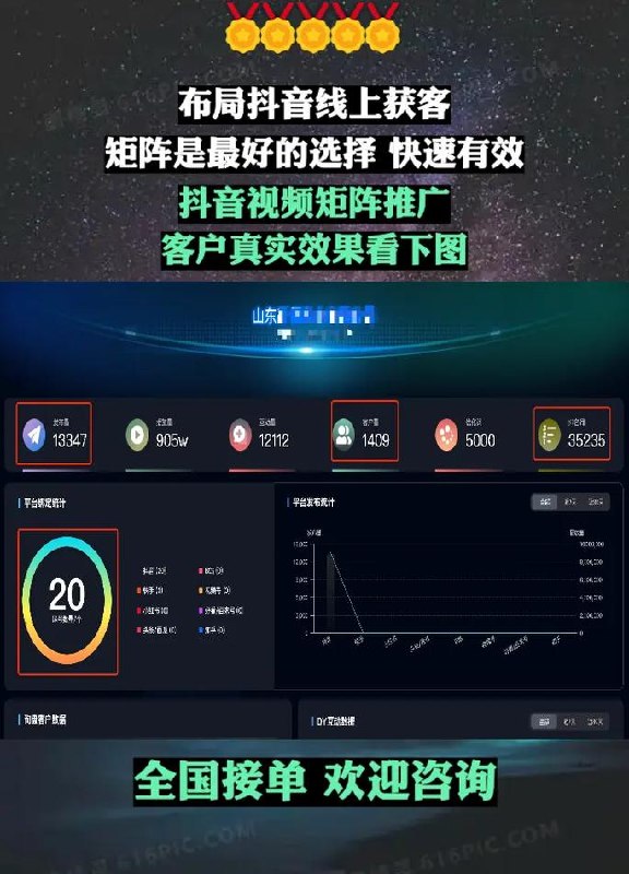 视频号情感赛道5.0，AI软件生成原