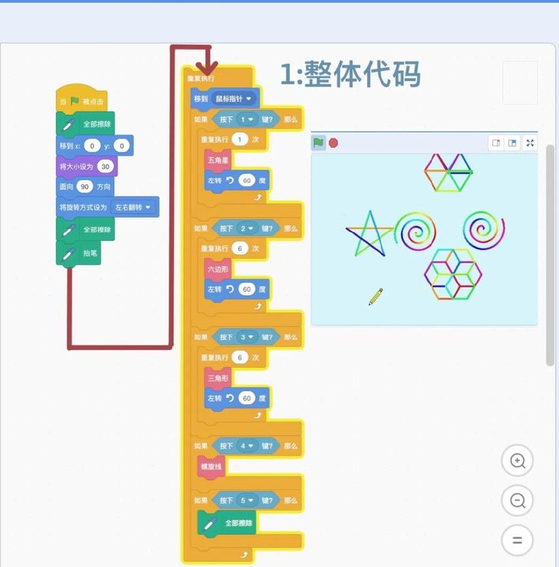 51CTO-图形学底层原理：如何从C