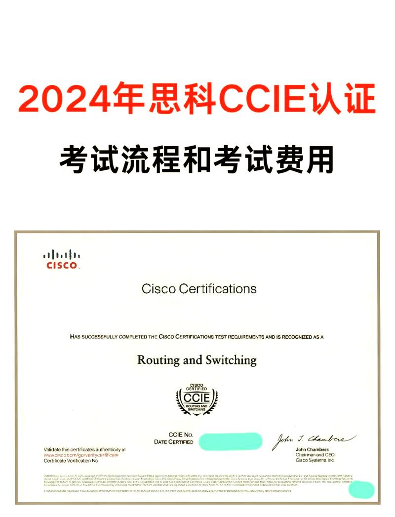 51CTO-思科CCIE视频讲解及全