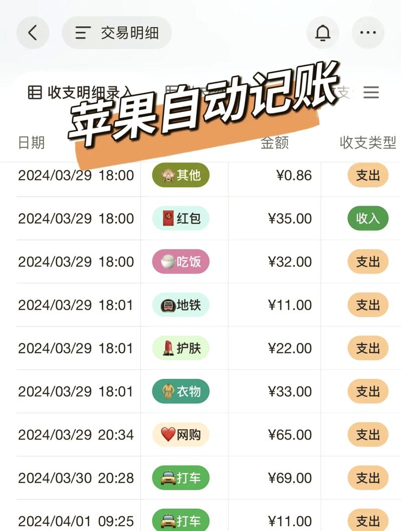 小红书上卖苹果自动记账指令，卖了54
