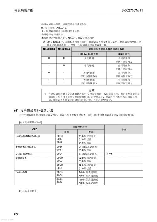 《5760大尺寸去重AB技术》