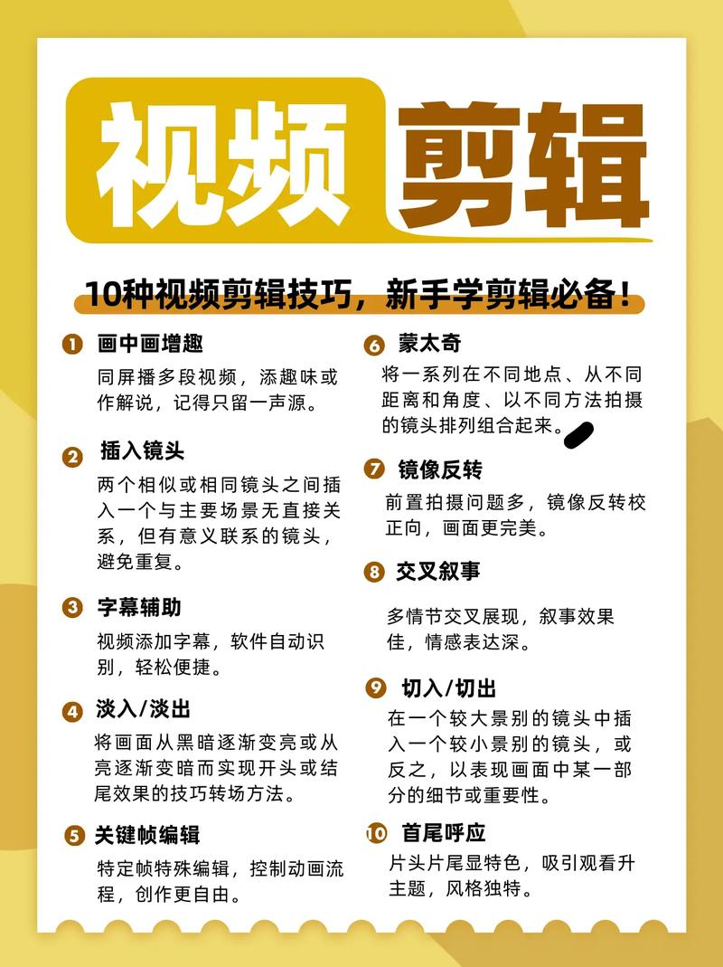 影视剪辑也能月入5w+，小白轻松上手