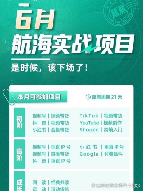 生财有术最新6月份航海实战教程分享*