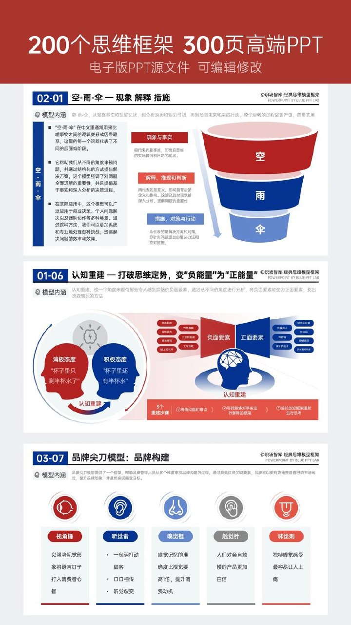 零基础60节课用PPT提升竞争力