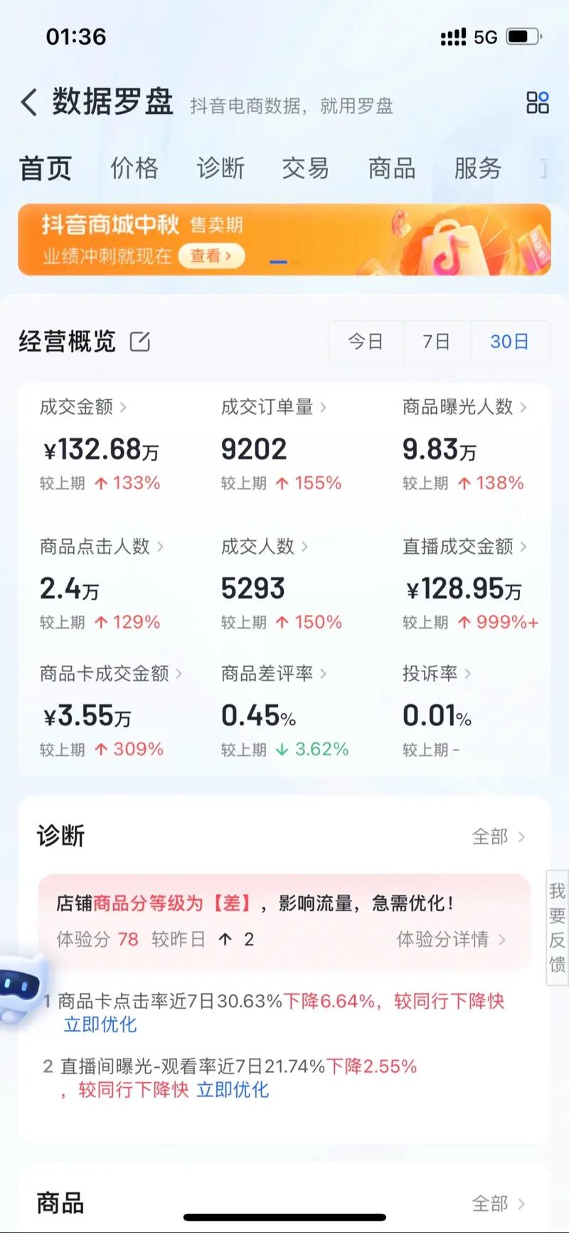 7天控数据暴力起号(抖音直播带货)