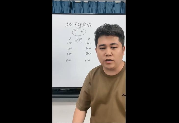 《7天螺旋递增起号核心》