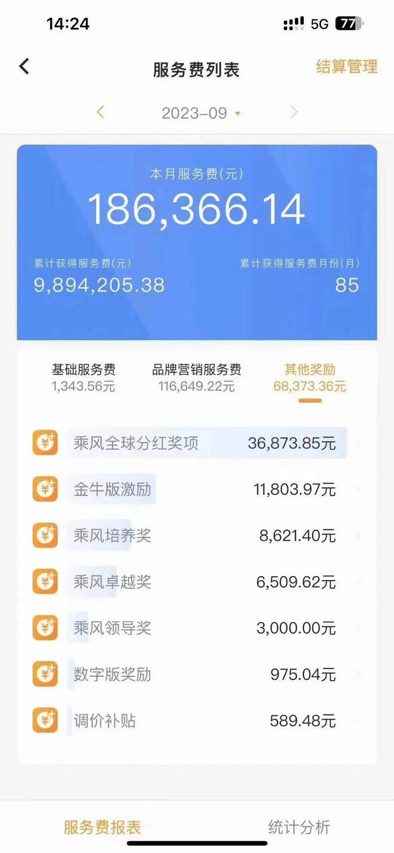 坚果阅读，单窗口每天收益9.8，通过