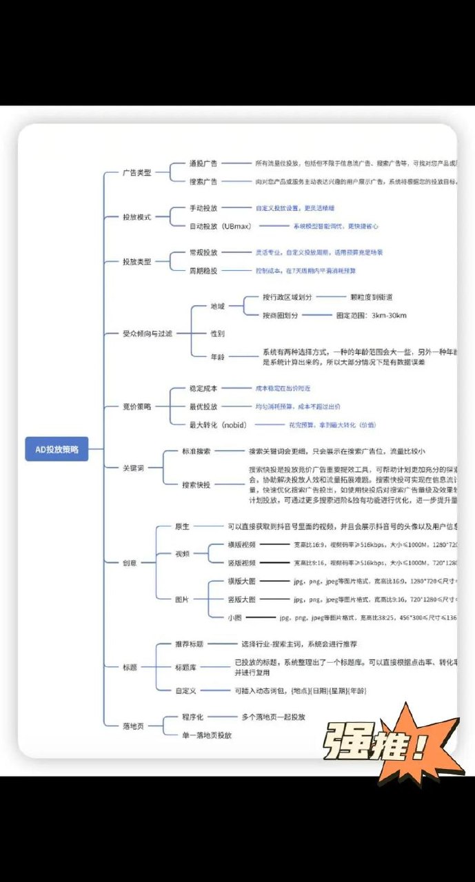 抖音巨量AD投放实操