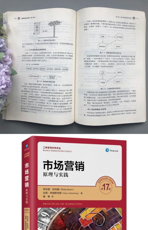 《Affiliate Marketing