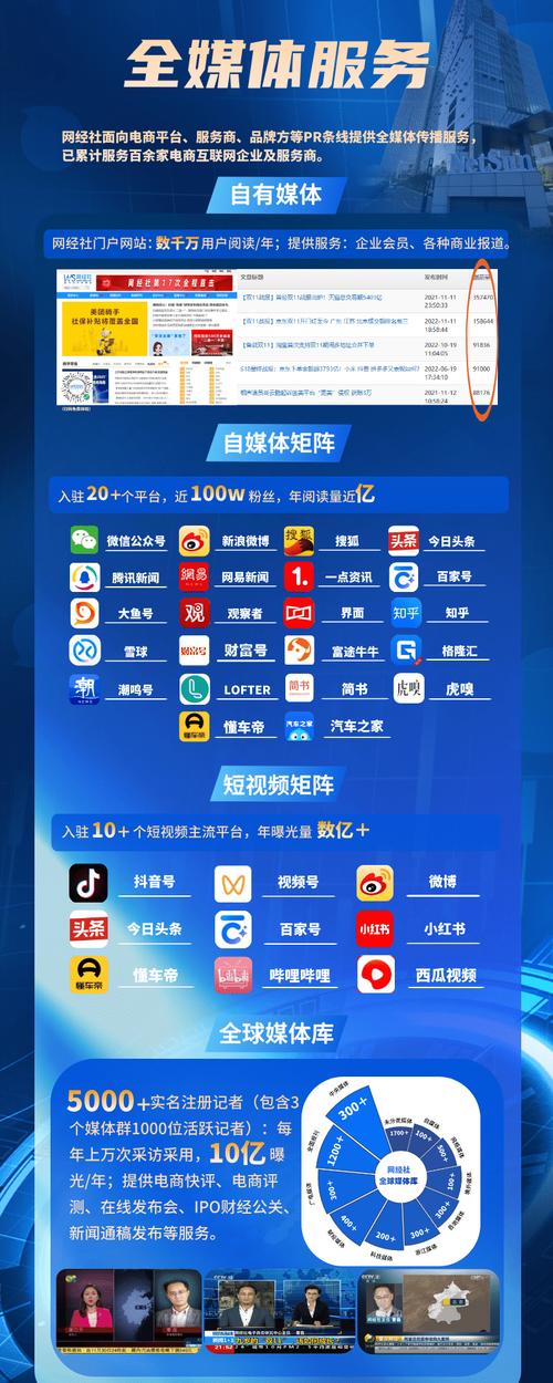 《玩转AI自媒体打爆你的线上流量》