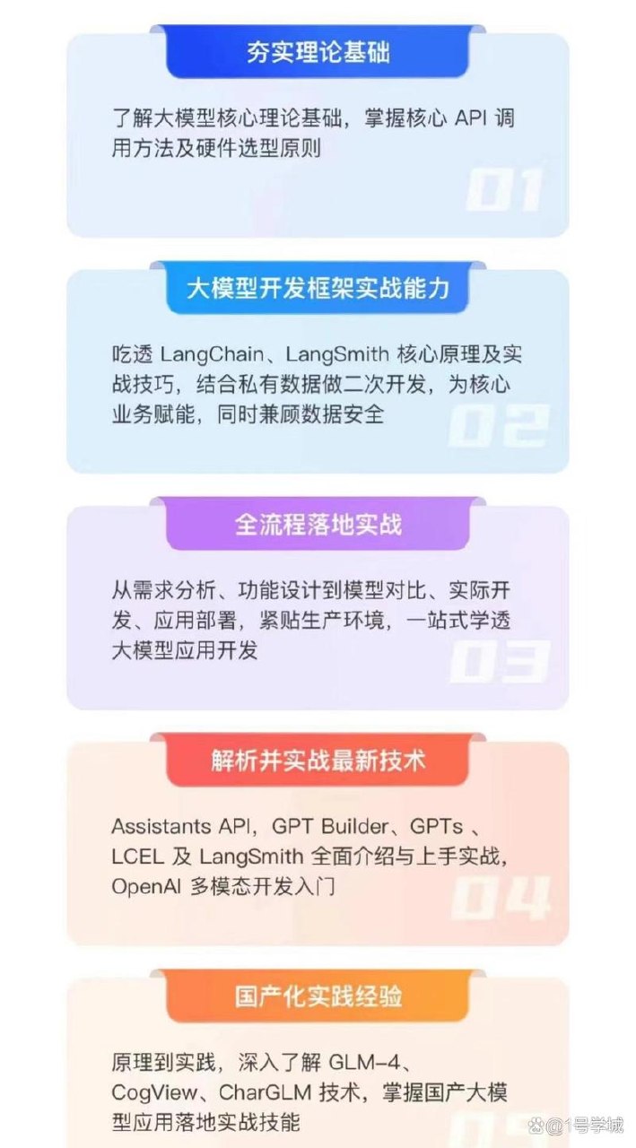 AI大模型微调实战训练营