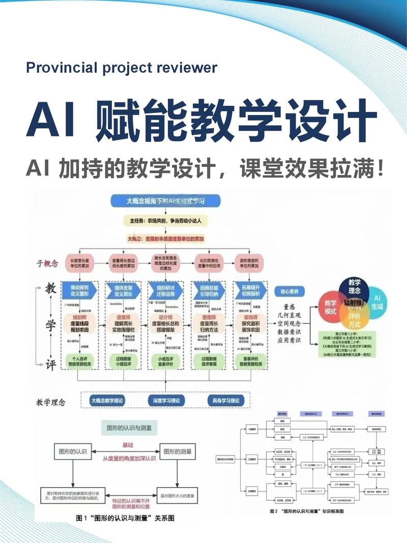 AI平面设计实战课，实战演练，解锁创