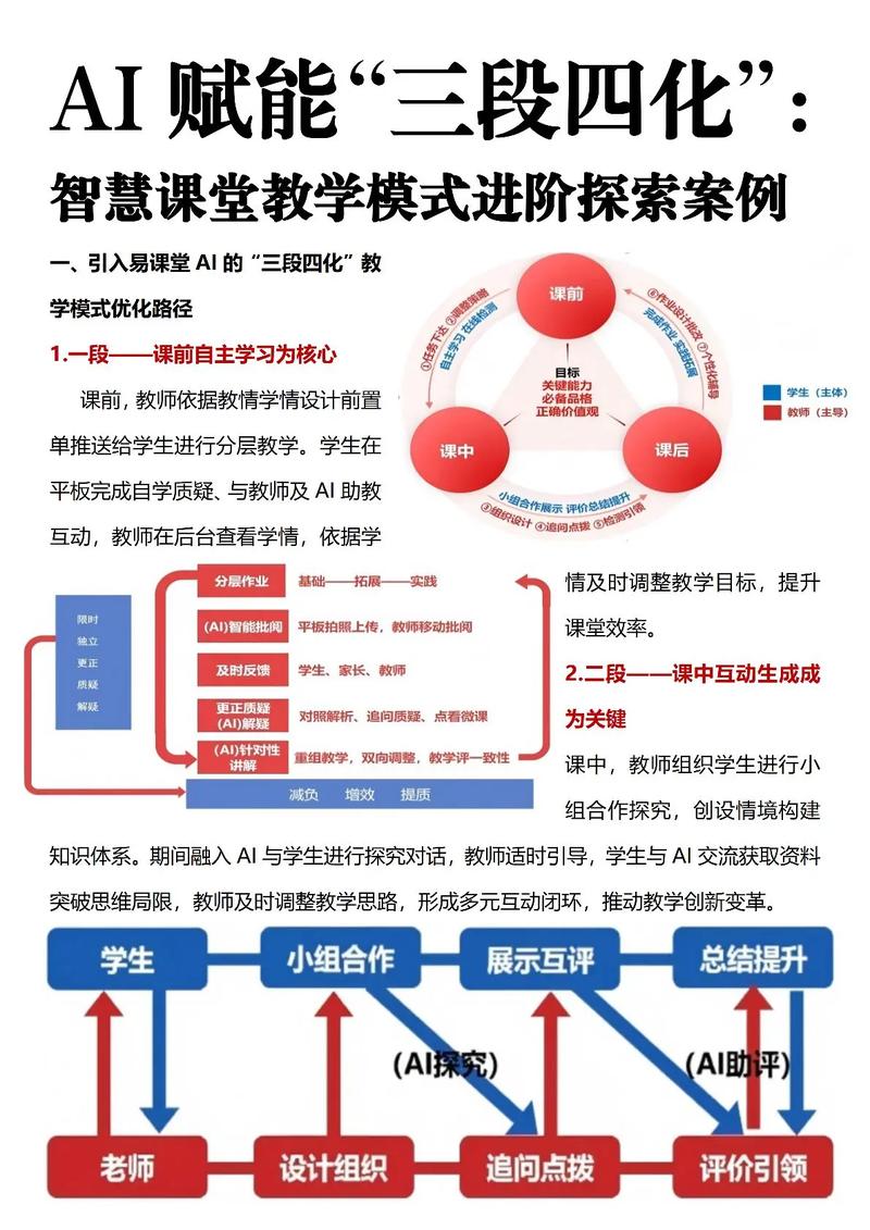 慕课-深入AI大模型必修数学体系
