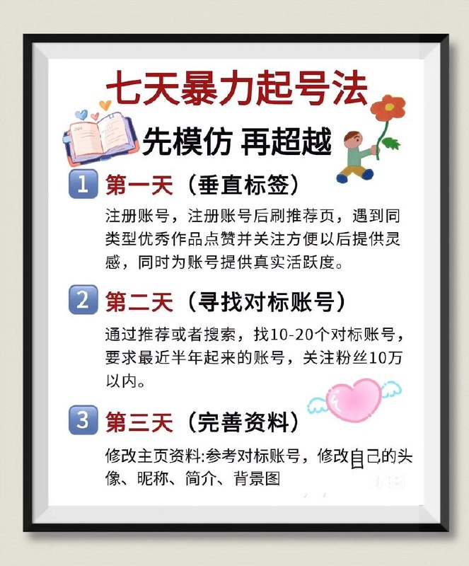 AI+可画生成小红书养生作品，新手暴