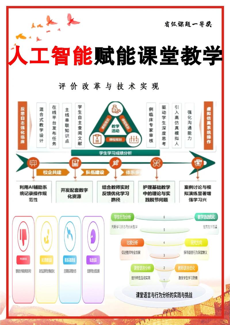 《AI高效学习与内容生产实战课》