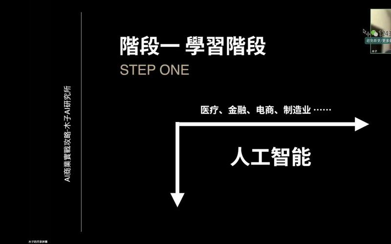 木子AI商业实战攻略