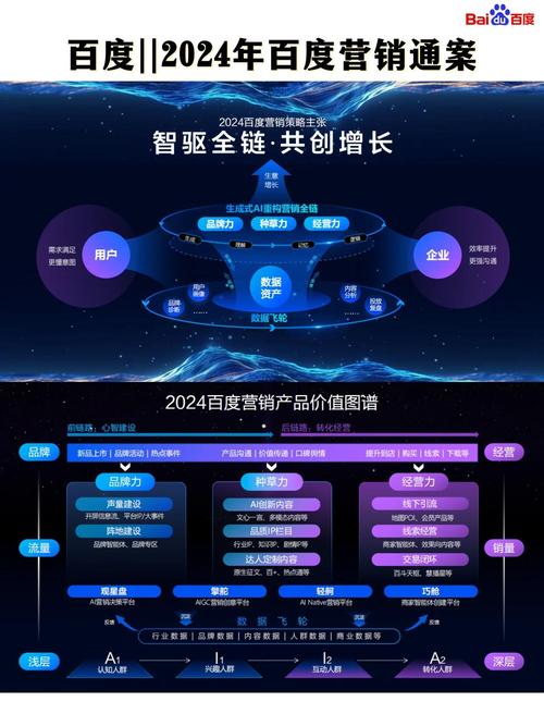 AI 编程产品出海实战领航计划(从