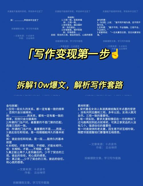 AI自媒体写作 → 价值变现，剖析爆
