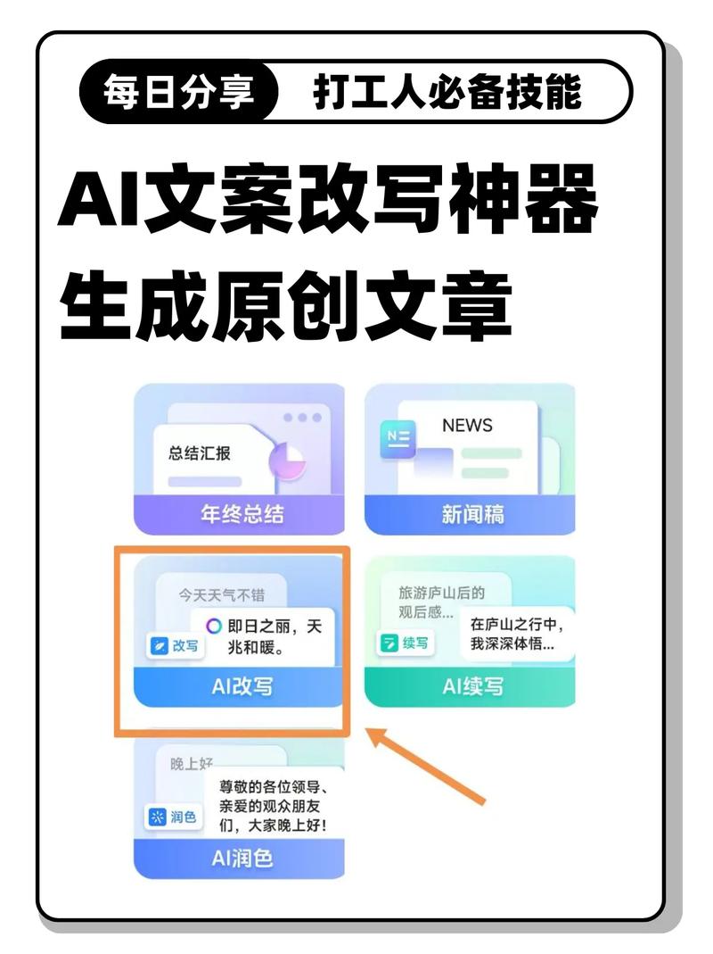 AI原创爆款攻略，洗稿改写伪原创必备