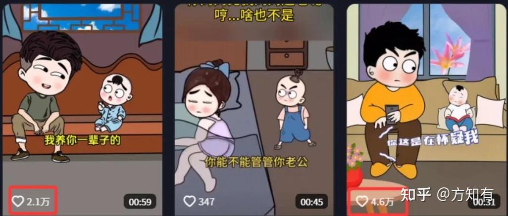 AI制作情感搞笑聊天视频，1分钟出一