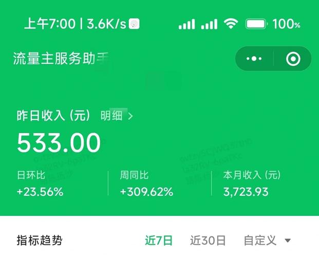 AI动画风养生赛道3.0玩法，绿色免