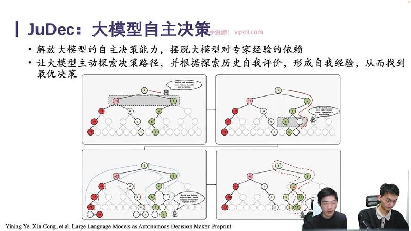 知乎-AI全栈大模型4期2024最新
