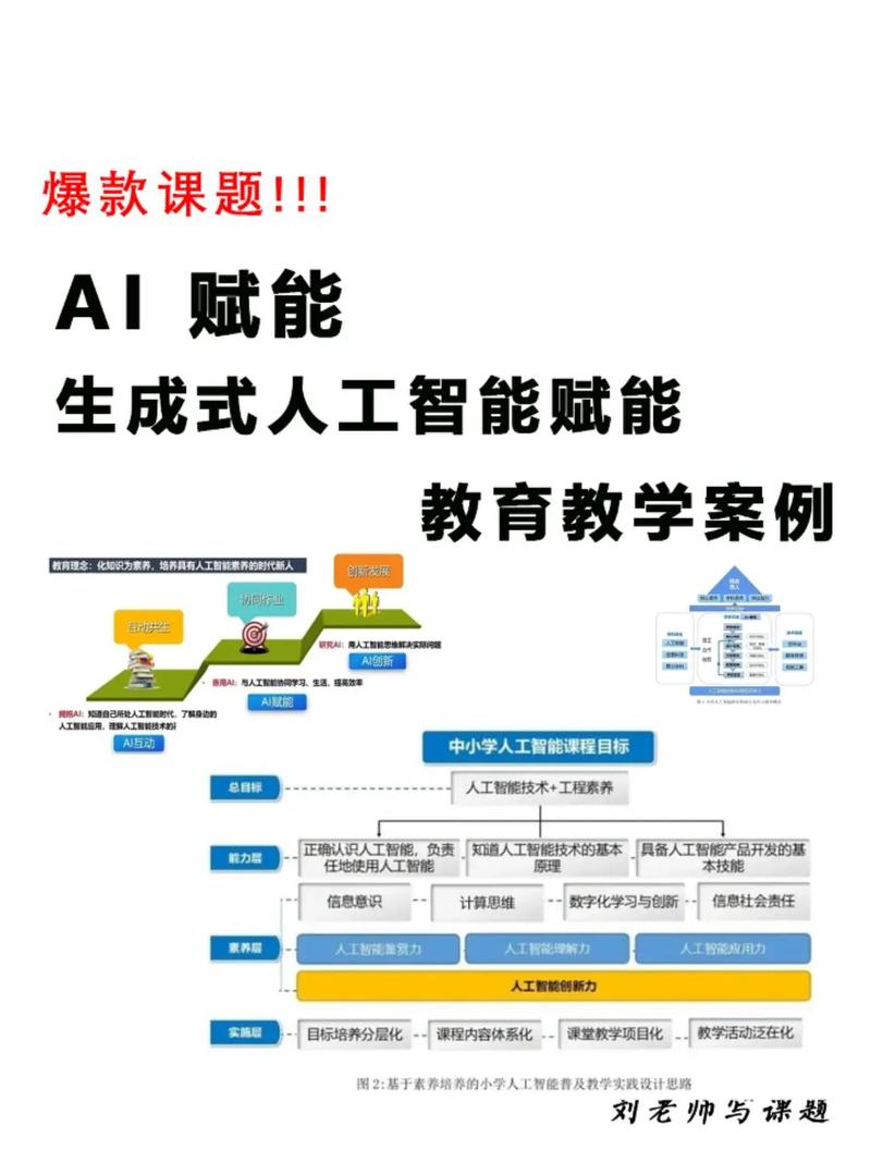 AI全能实战与流量增长系统课，多种A