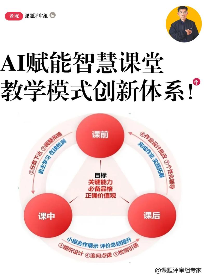 AI启蒙课，学习AI底层逻辑，掌握时