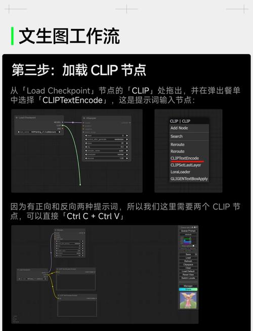 AI小白变大神COMFYUI+PS全
