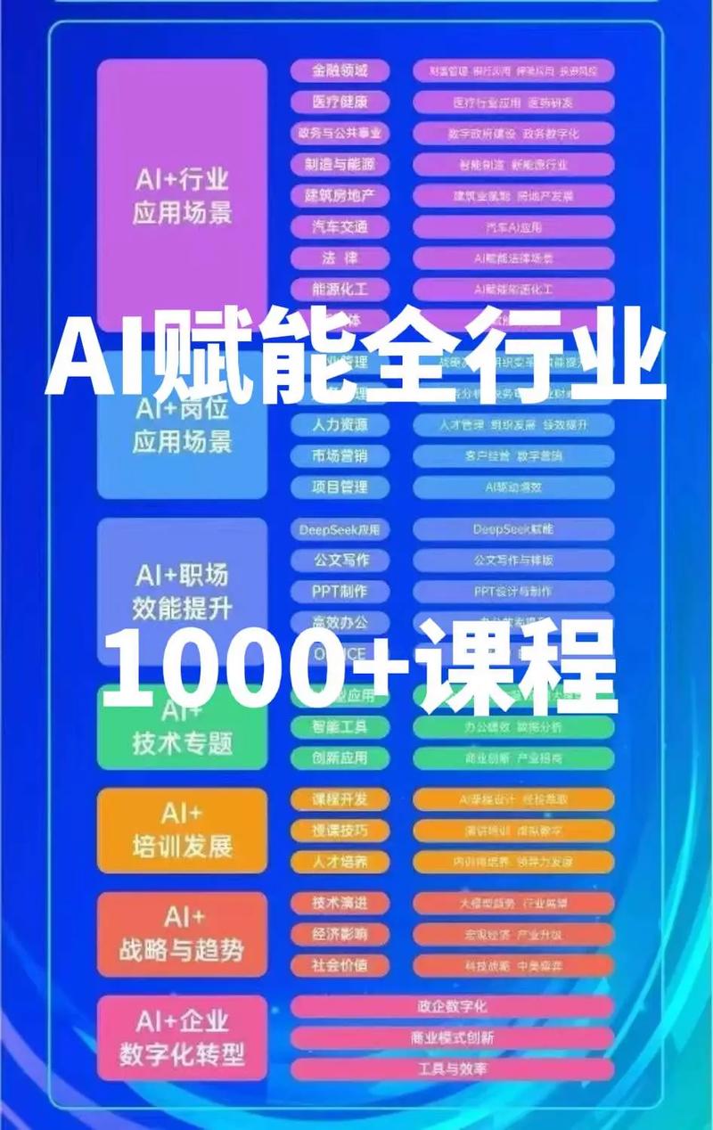 千立-AI绘画+iP课程商业精品课程