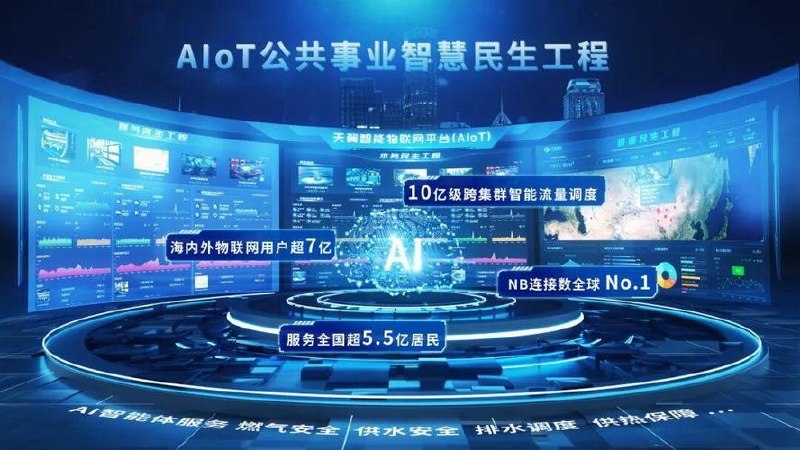 兵哥AIoT智能物联网