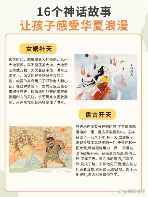 Al神话故事2.0最新玩法，小白轻松