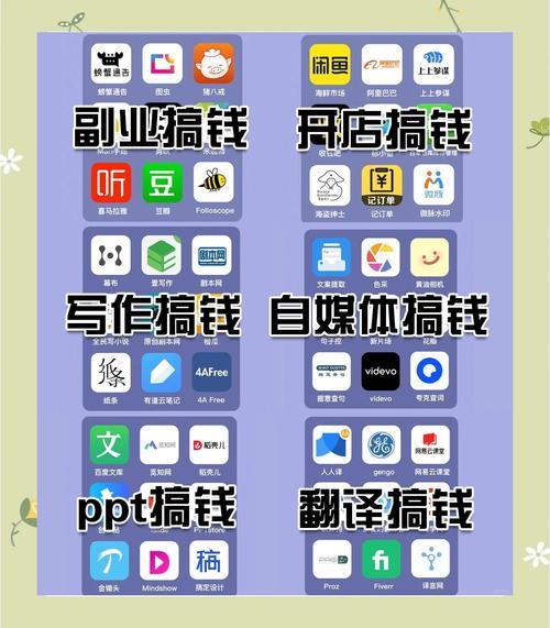 特质APP软件全自动挂机掘金，月入1