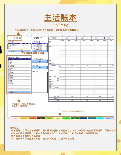 尚硅谷C++小谷记账簿项目教程(20