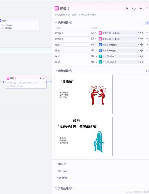 Coze扣子工作流一键生成小说爽文治