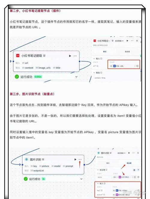 coze扣子智能体一键生成商品详情页