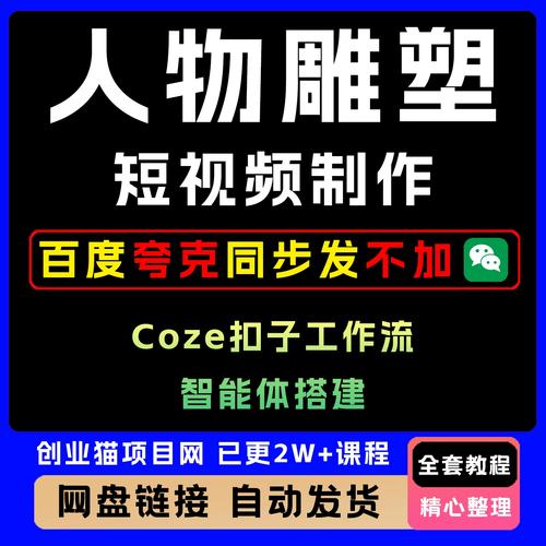 Coze扣子工作流一键生成商品展示混