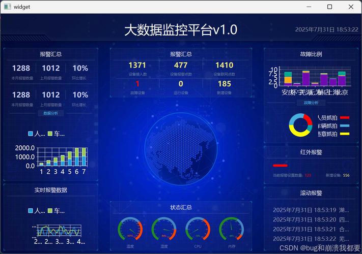 csdn QT实战之监控系统资源