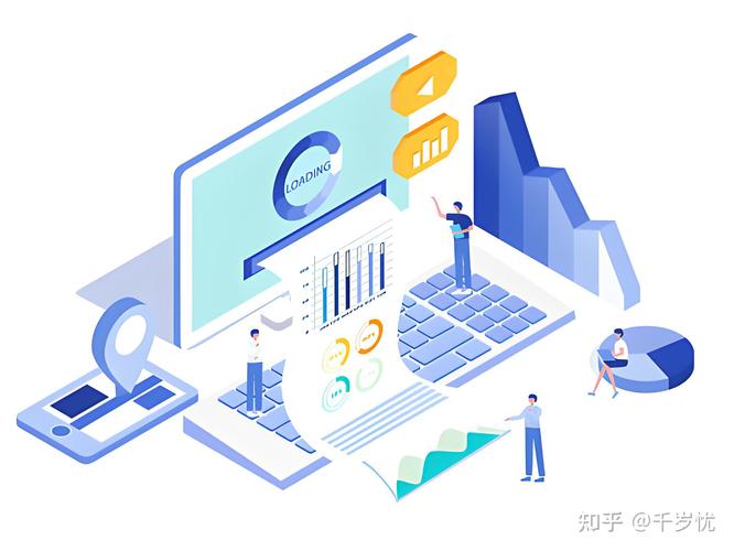 项目-路飞-Django项目实战班*