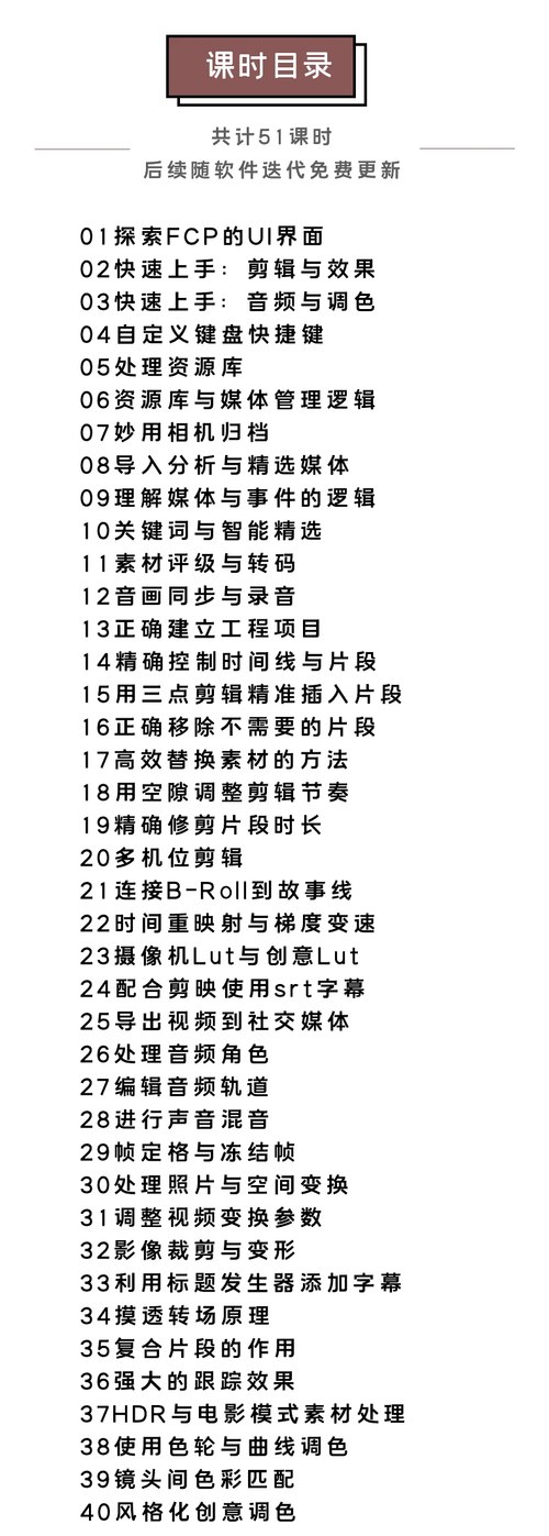 《Final Cut核心技术课》