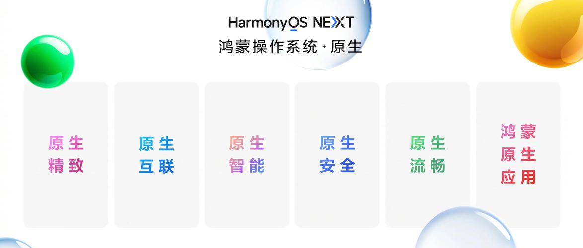 鸿蒙-HarrmonyOS应用开发实