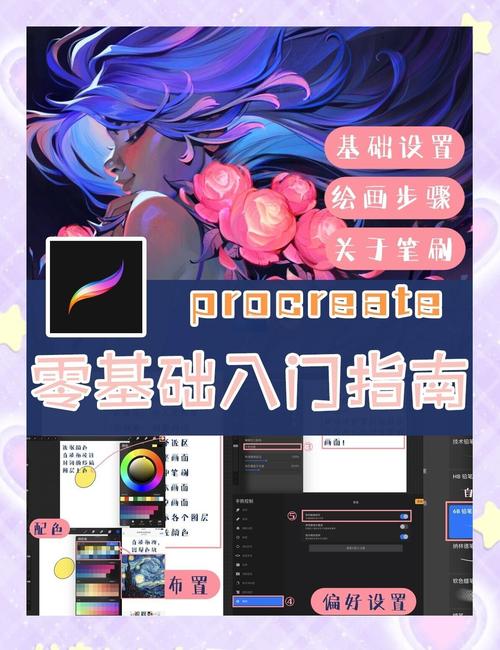 iPad手绘+Ai二合一课程，Pro
