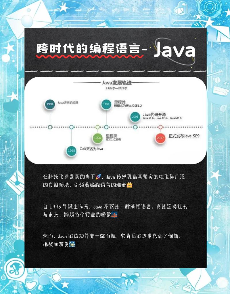 Java-红钻-Java训练营 包含