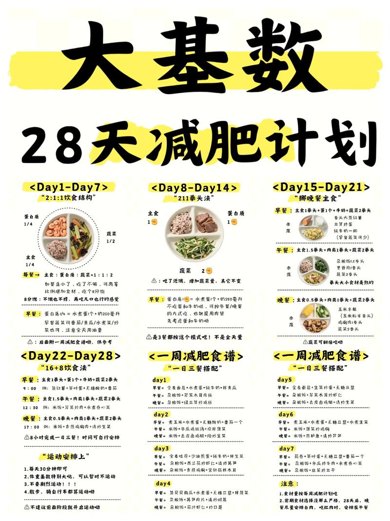 Jo·28天大基数暴汗燃脂
