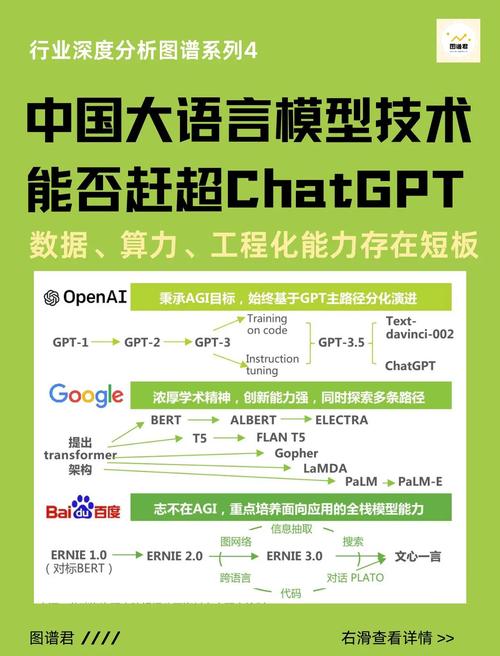 📚 mksz663-AI大语言模型