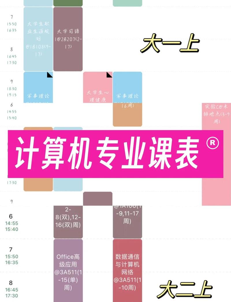 MOOC-计算机大会员-9门计算机核