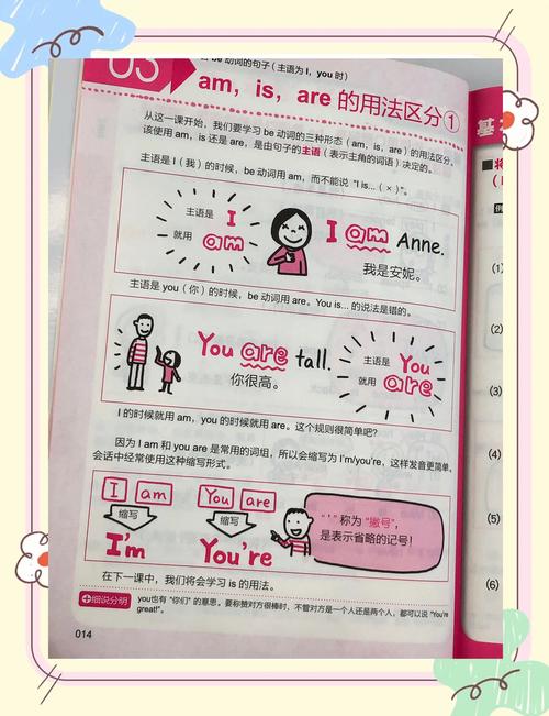 Nina老师英语学习资料包