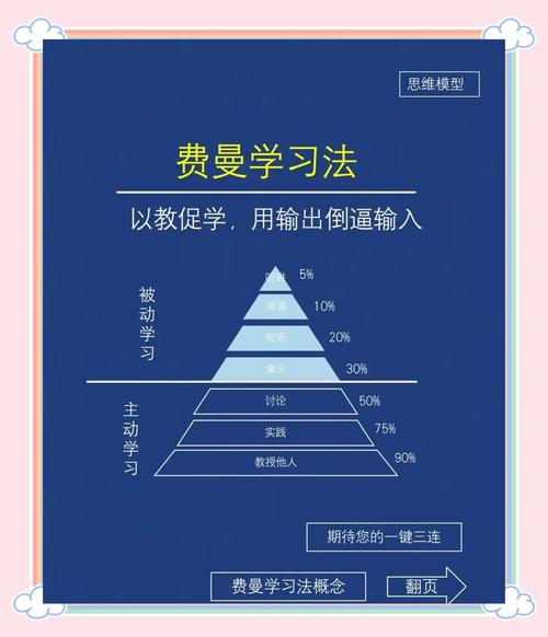 OpenClaw安装和科普培训，从零