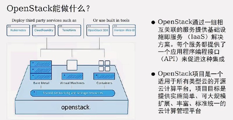 Openstack企业云项目实战V3