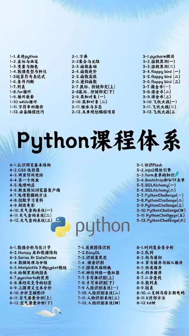 《Python学习全套课程》
